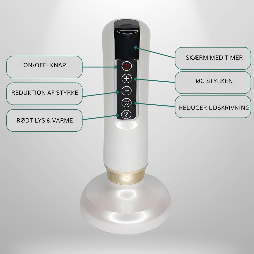 CelluGlow anti-cellulite massage