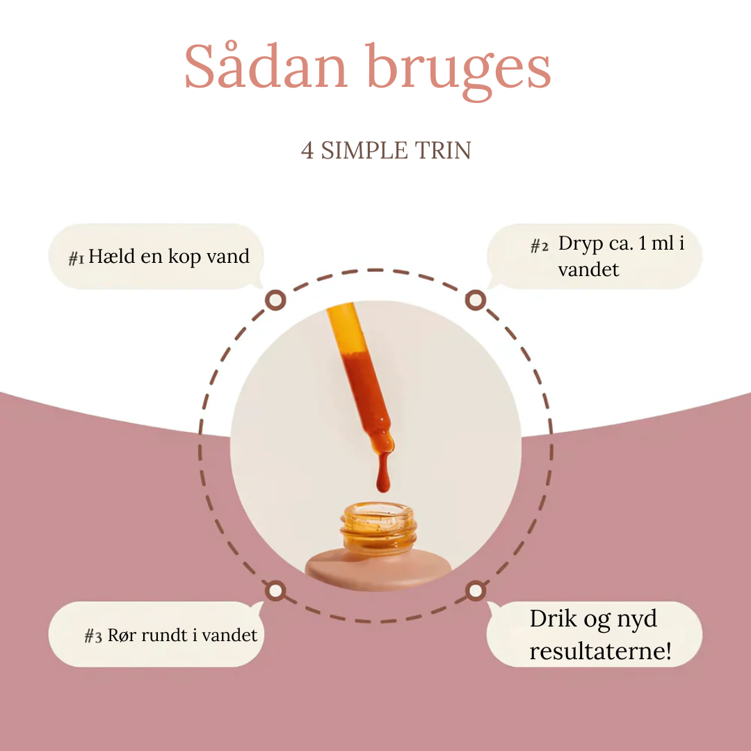 Milano Drops - strålande solbränna