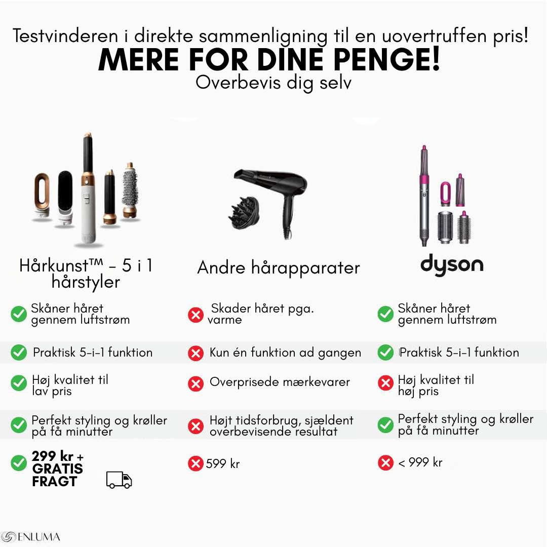 Hårkunst™ - 5 i 1 hårstyler