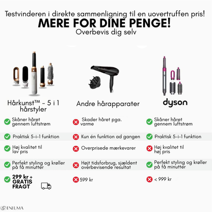 Hårkunst™ - 5 i 1 hårstyler