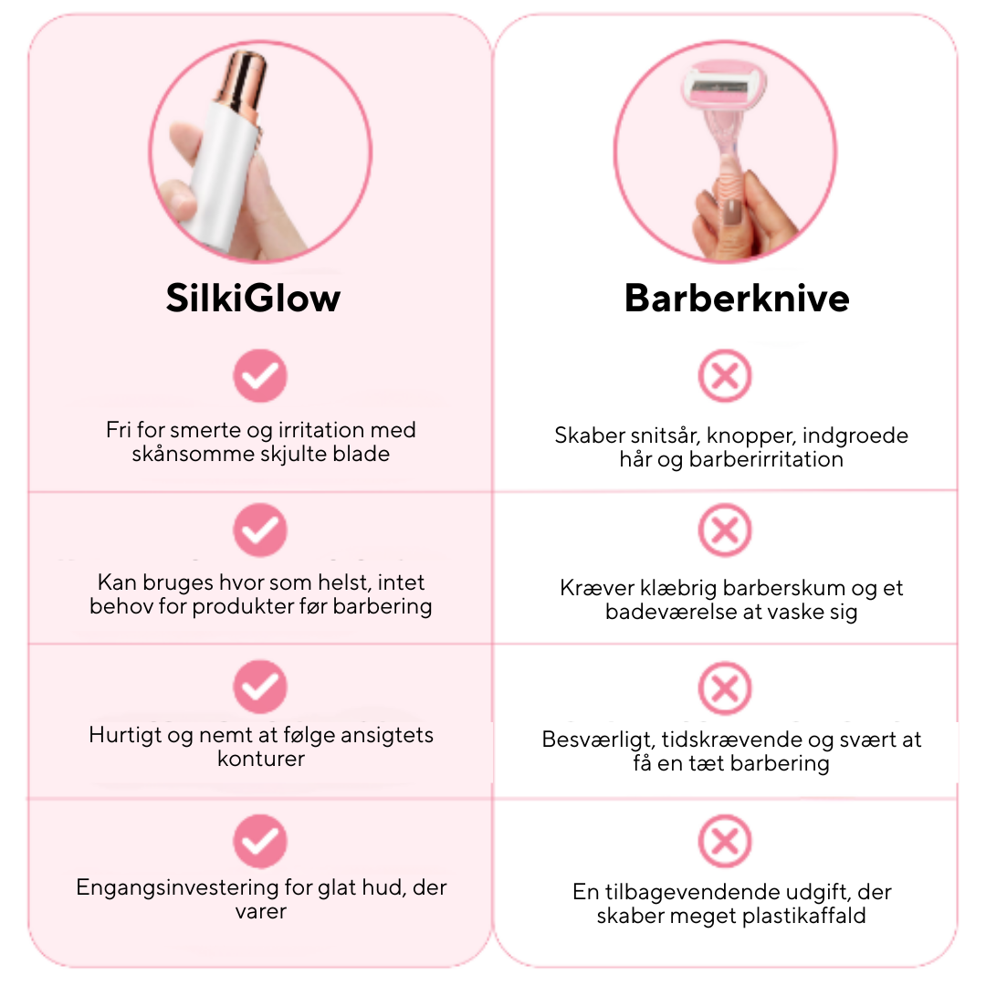 SilkiGlow - Facial hair remover