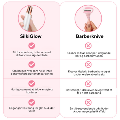 SilkiGlow - Facial hair remover