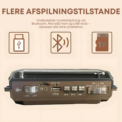SafeSignal - Nødradio med powerbank