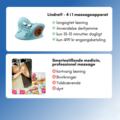 Lindra® - 4 i 1 massageapparat