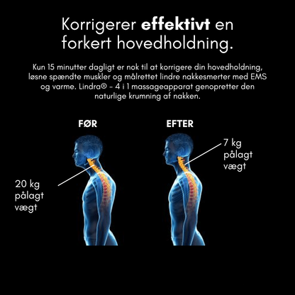 Lindra® - 4 i 1 massageapparat