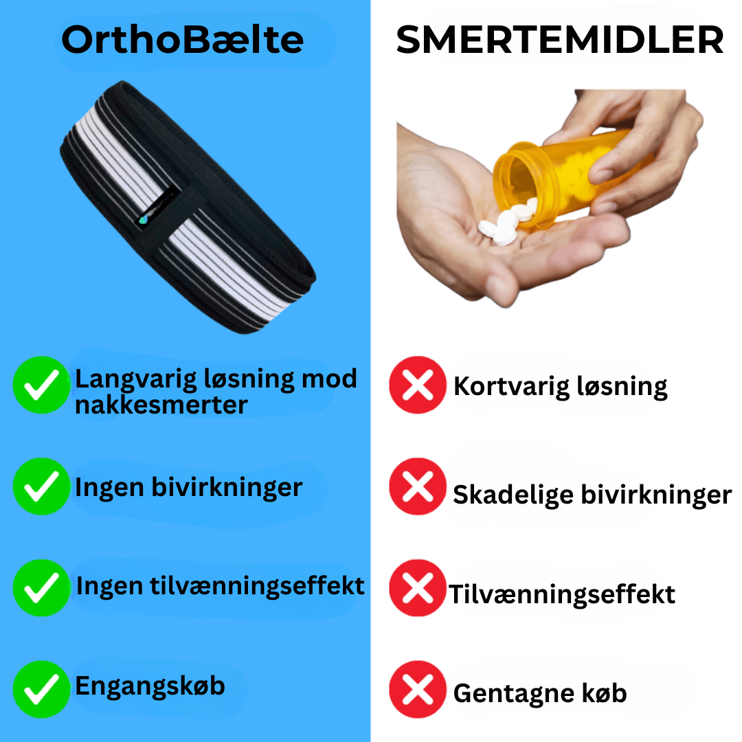 BælteLiv™- OrthoBælte
