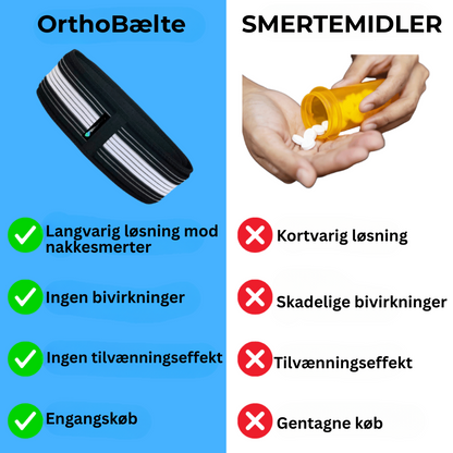 BælteLiv™- OrthoBælte